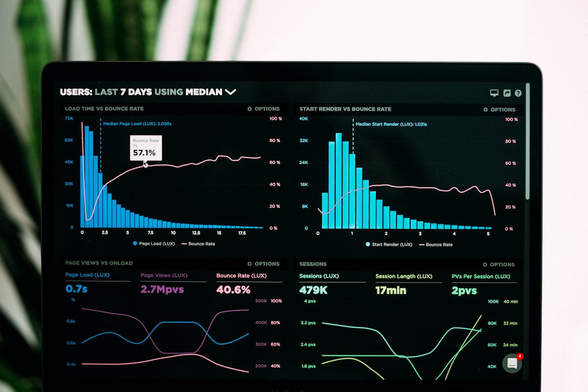 Pulse Analytics